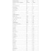 Відновник 226ERS Полуниця 50г