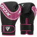 RDX 4B Robo Kids Boxing Gloves - 4oz / White