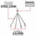 RDX TDR 3-in-1 Hanging Filled Face Punch Bag with Mitts Set
