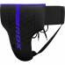 RDX F6 KARA Groin Guard - Black / S