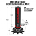 RDX F6 KARA 5-ft Free-standing Punching Bag - Pink