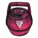 RDX Unfilled Kettlebells - 10KG / Yellow / Unfilled