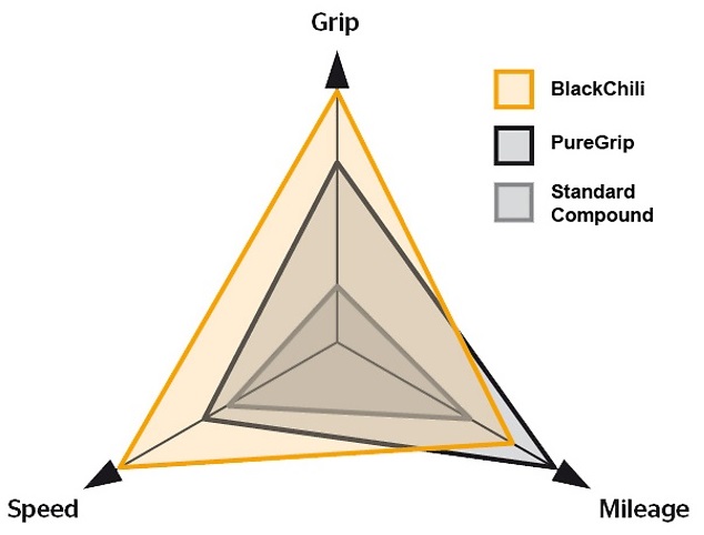 compound-Black Chili.jpg