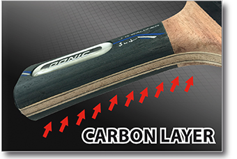 Technologie_Carbon_Layer.jpg
