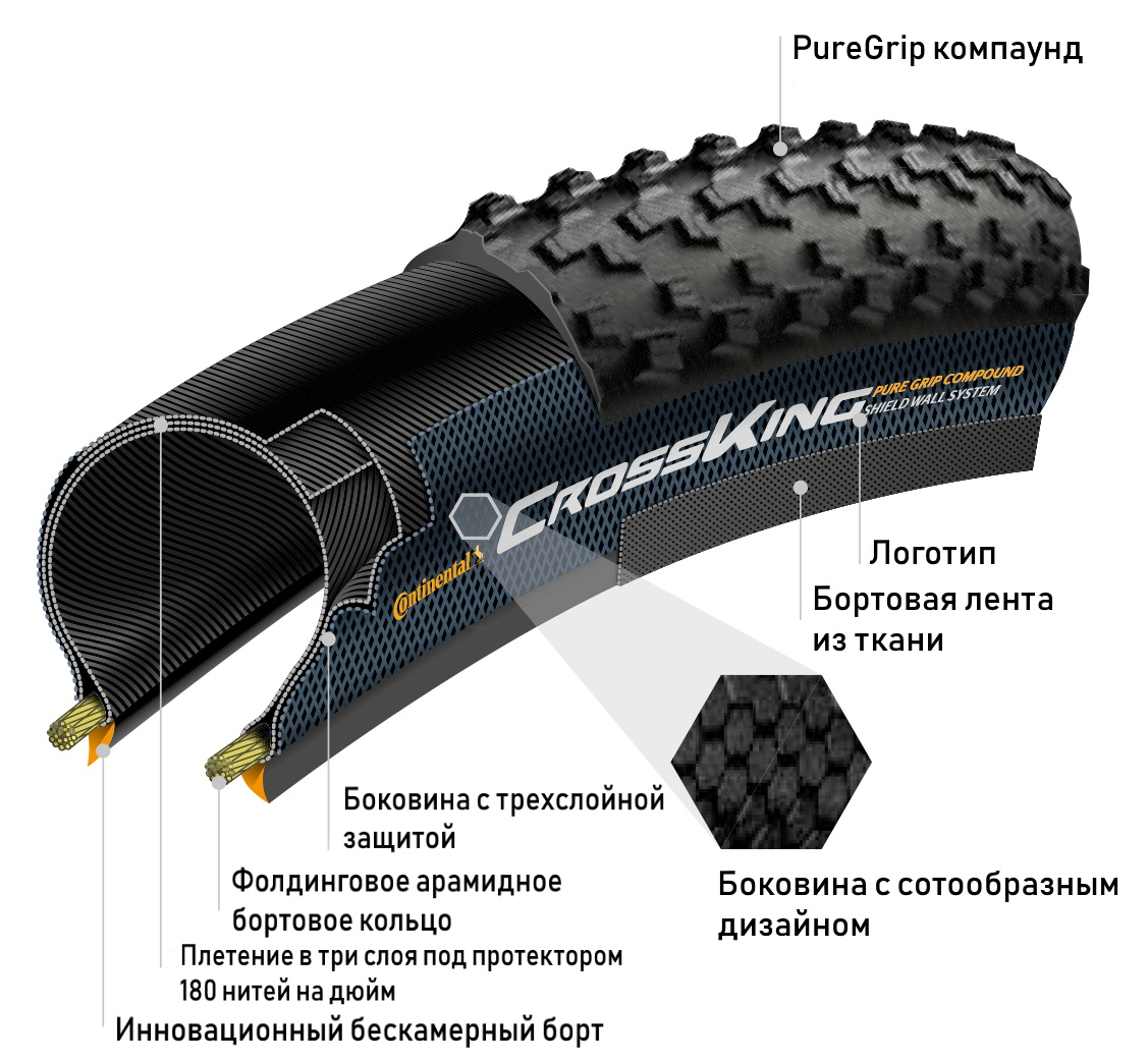 Pure Grip.jpeg